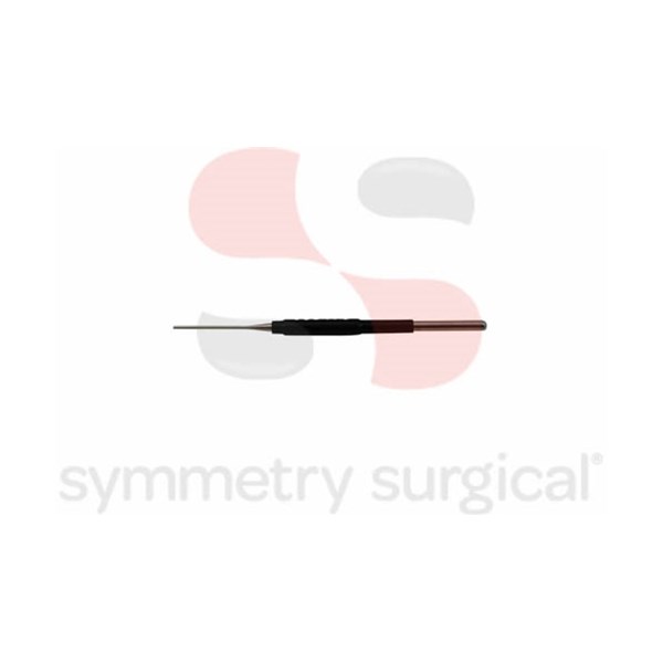 Silipos® Gel Dots and Squares™ - Kettering Surgical Appliances